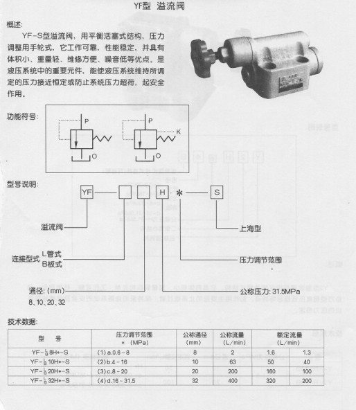 YF型溢流閥