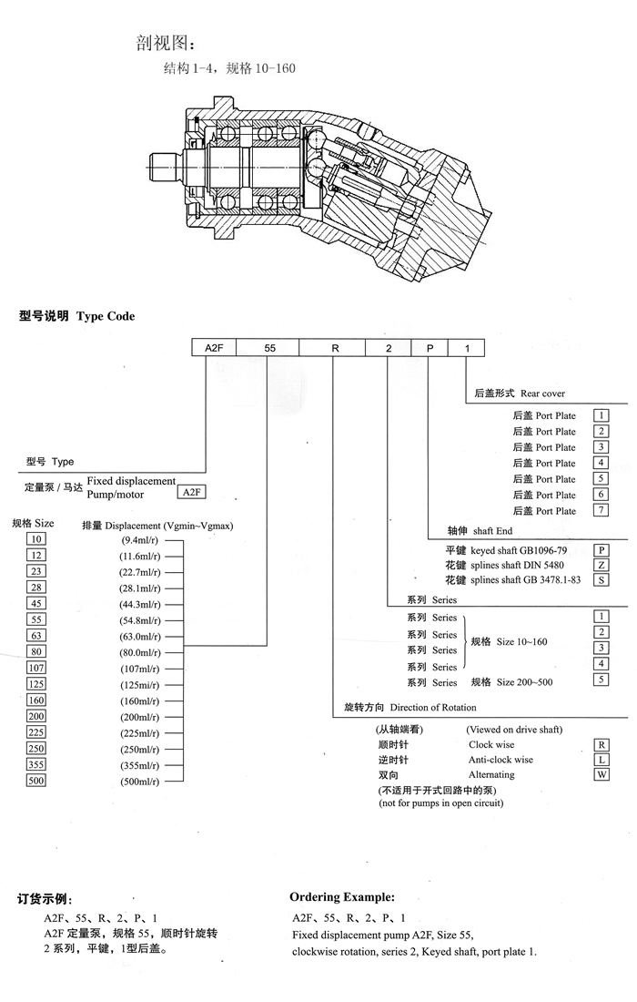 A2F定量柱塞泵/馬達(dá)