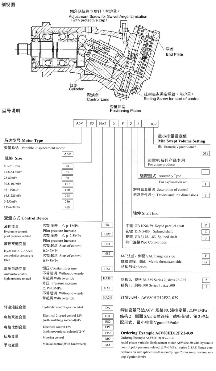 A6V變量柱塞馬達(dá)